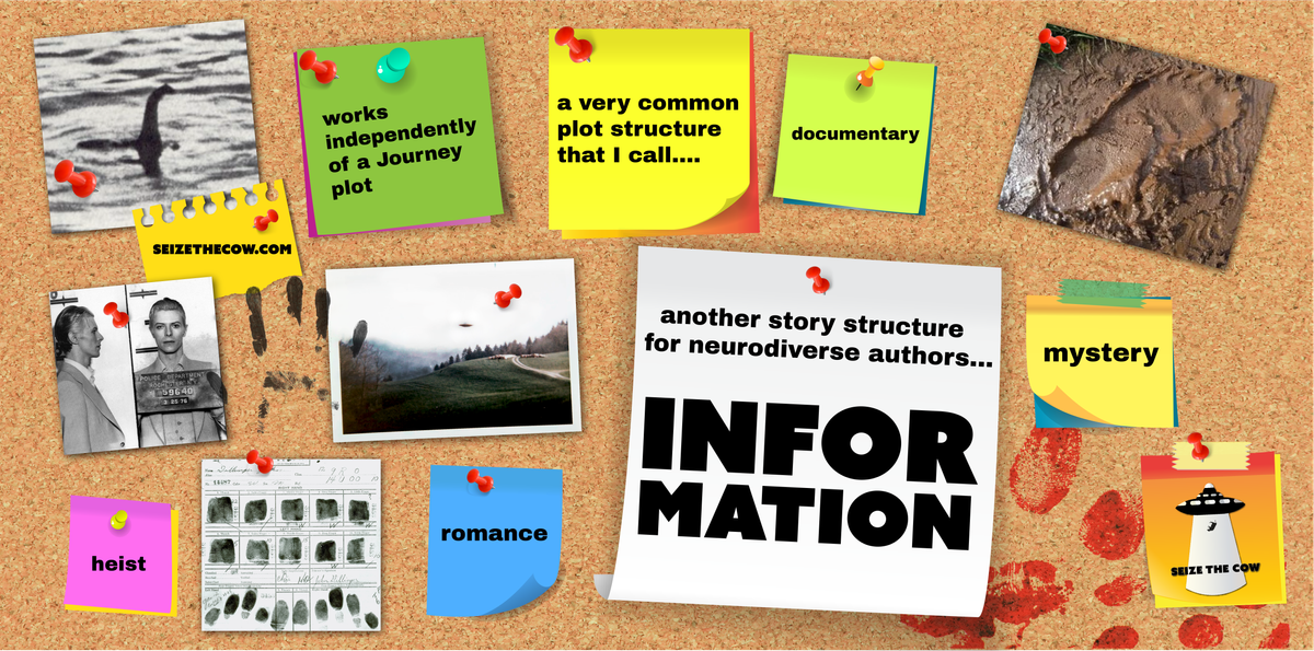 INFORMATION: Another Story Structure for Neurodiverse Writers