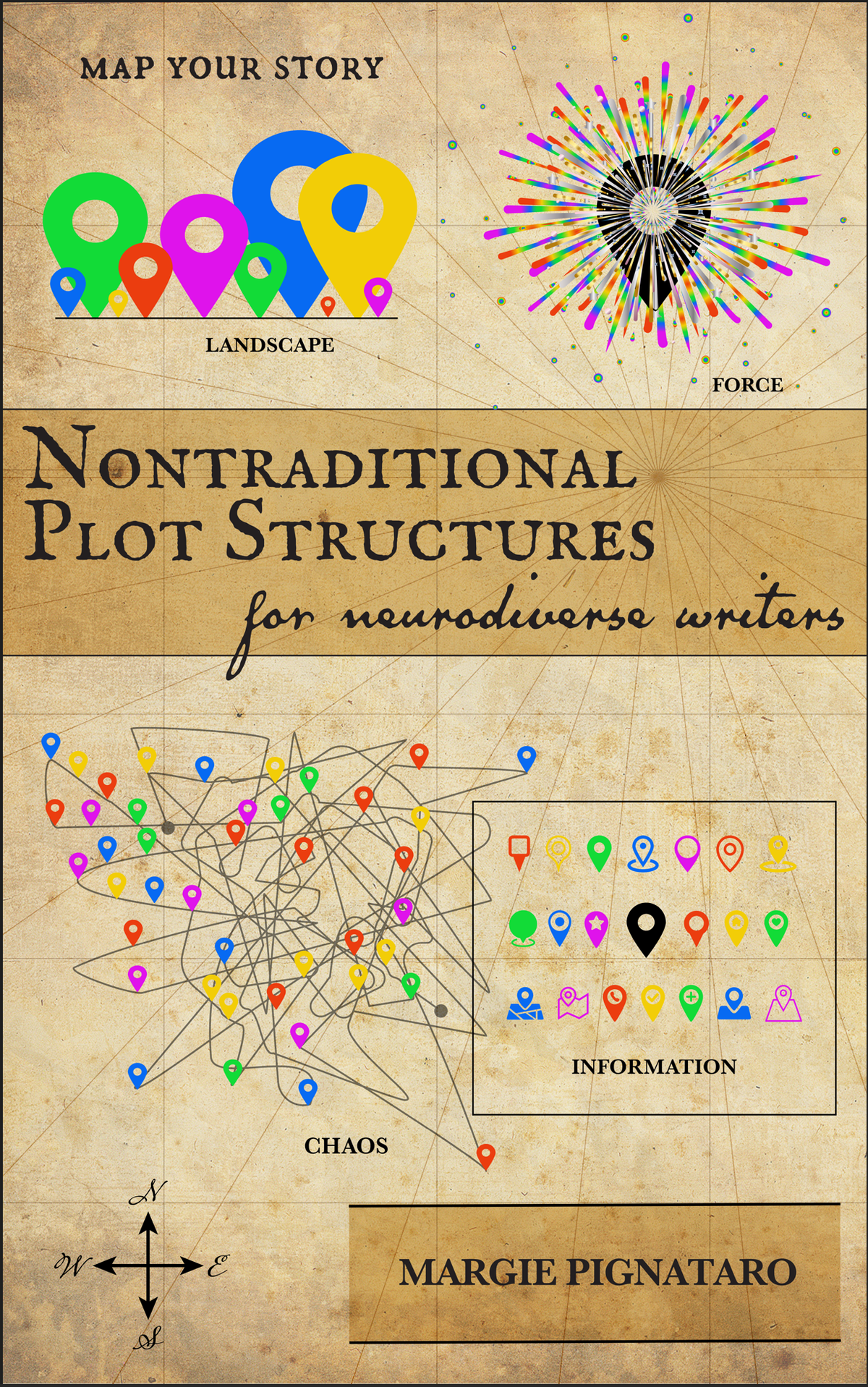 Nontraditional Plot Structures for Neurodiverse Writers is NOW AVAILABLE FOR FREE!